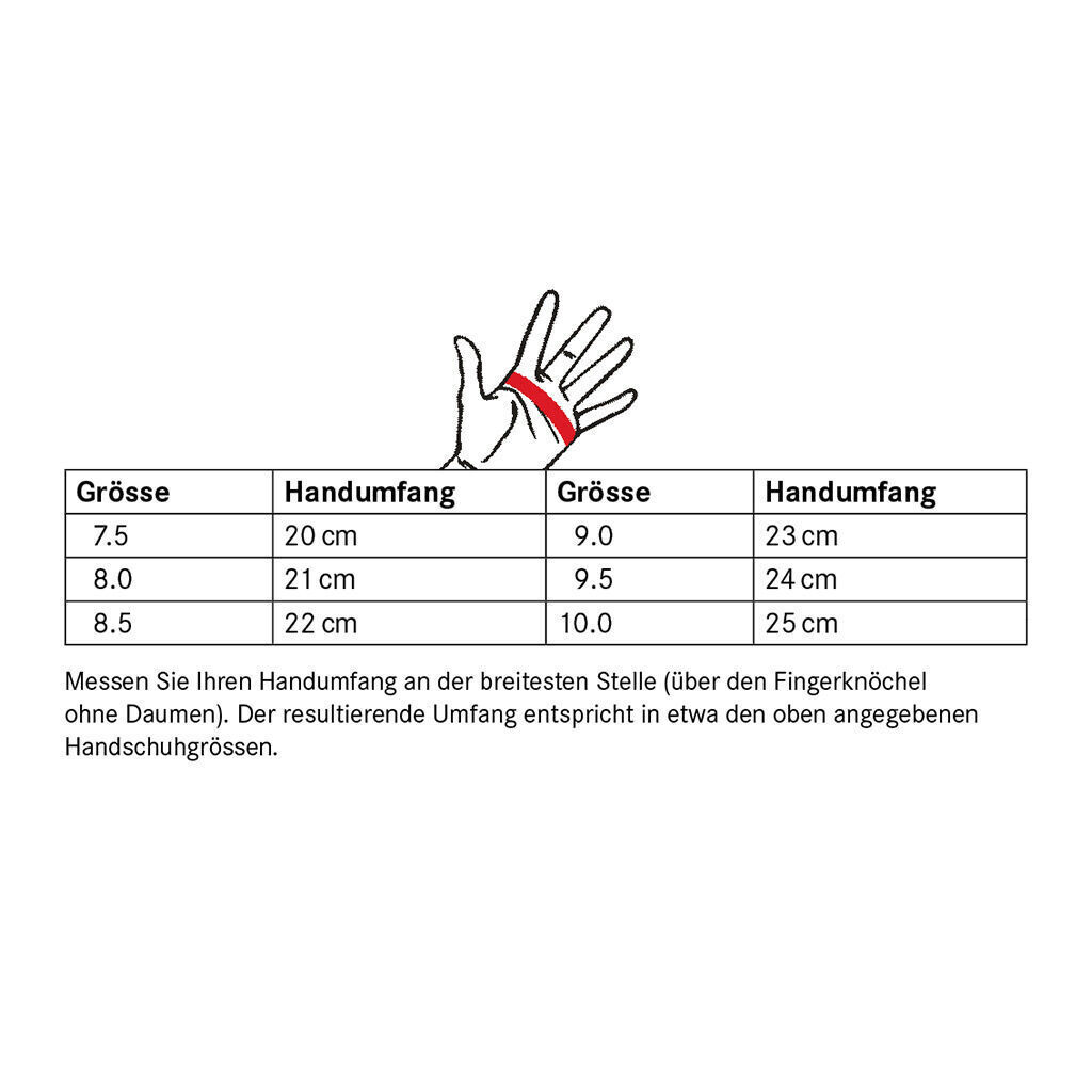 Lammfell-Handschuhe Bild 2